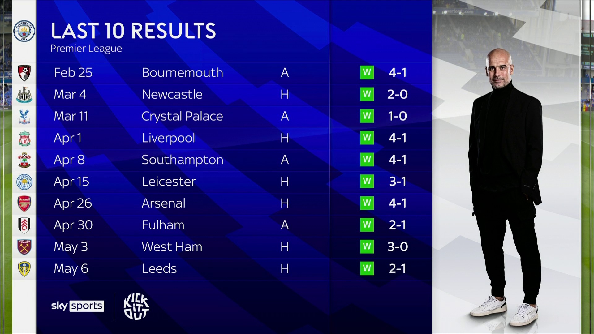 山东男排的 山东男排的